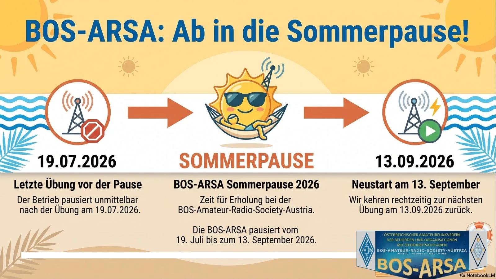 BOS-ARSA Sommerpause 2026